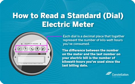 how to read electric meter box|electric meter reading example.